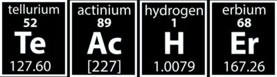 Periodic Teacher png3