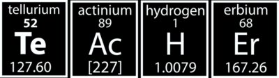 Periodic Teacher