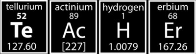 Periodic Teacher