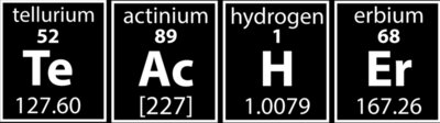 Periodic Teacher